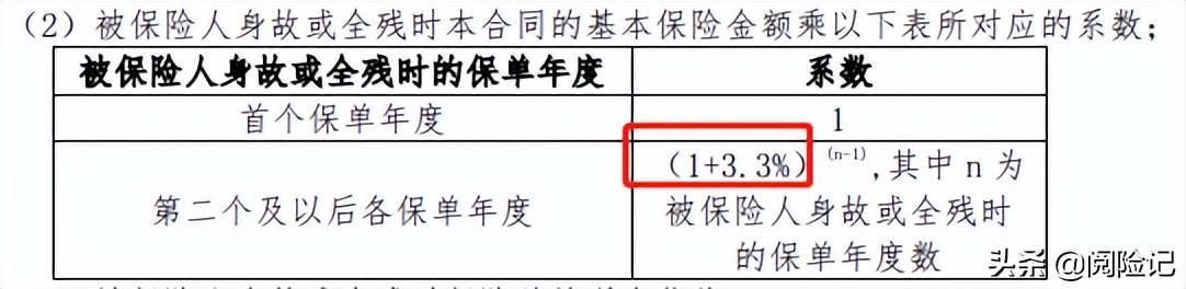 銀行保險(xiǎn)與保險(xiǎn)公司的保險(xiǎn)有啥區(qū)別_（銀行的保險(xiǎn)和保險(xiǎn)公司的保險(xiǎn)）