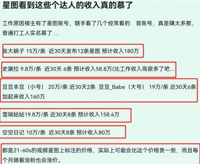 吃播20萬粉絲月收入，吃播200萬粉絲收入多少錢？