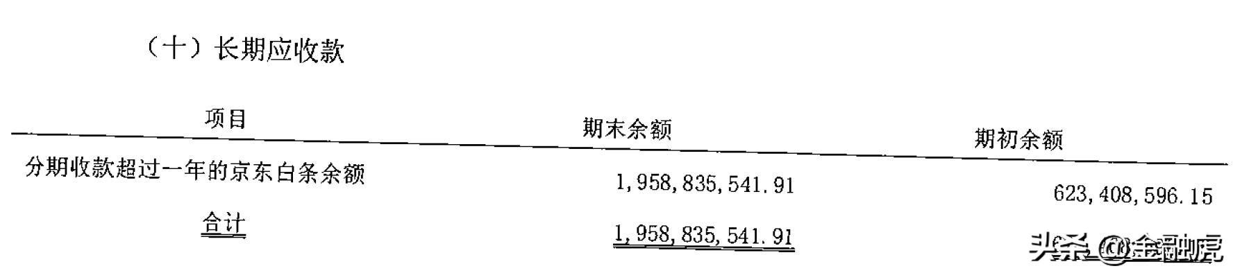 京東詳情頁尺寸是多少，京東詳情頁尺寸大小？
