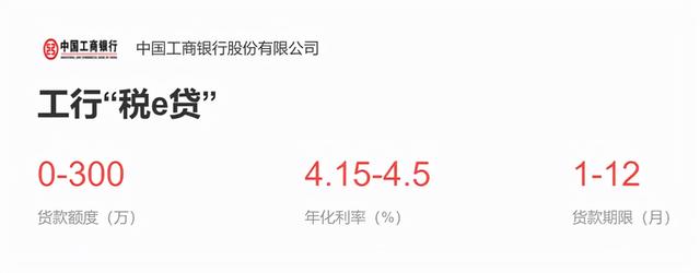 哪個銀行的企業(yè)稅貸比較好批（好批的企業(yè)稅貸）