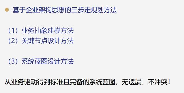 企業(yè)架構(gòu)設(shè)計模式（企業(yè)架構(gòu)設(shè)計工具）