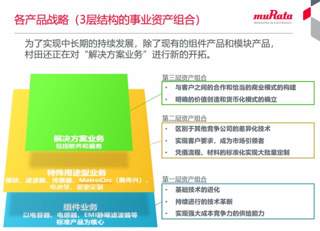 芯片銷售怎么找客戶經(jīng)理，芯片銷售怎么找客戶經(jīng)理聊天？