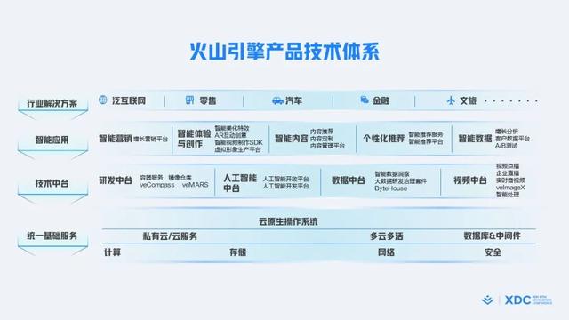 什么是敏捷開發(fā)方法_敏捷開發(fā)過程包含哪些步驟_（敏捷開發(fā)項目管理流程）