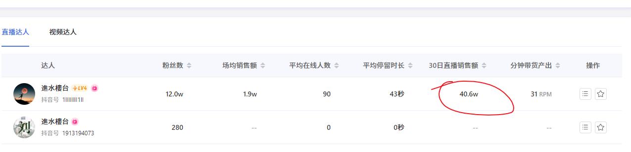 抖音頭像綠幕素材，抖音綠幕素材圖片尺寸？