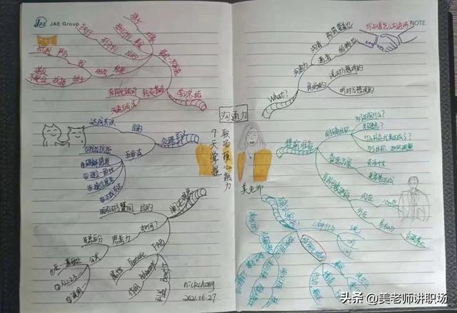 銷售未來職業(yè)規(guī)劃怎么寫一句話，銷售職業(yè)規(guī)劃50字？