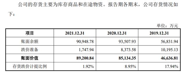 亞馬遜跨境電商平臺簡介，亞馬遜跨境電商公司名稱？