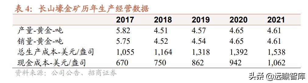 香港炒黃金平臺(tái)排行榜（香港炒黃金十大平臺(tái)哪個(gè)平臺(tái)好）