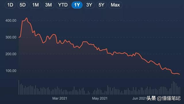 快手極速版和快手哪個(gè)好（快手極速版好還是快手好_）