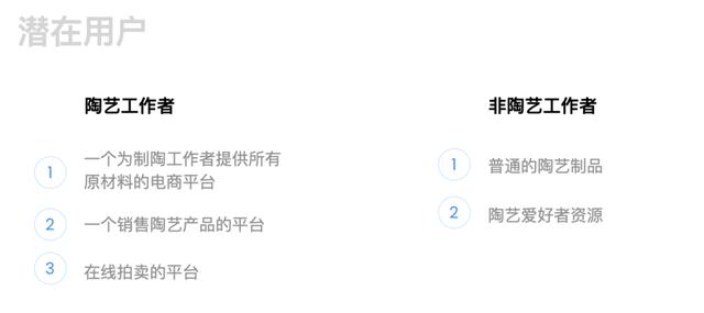 電商設(shè)計(jì)培訓(xùn)學(xué)校排名，電商設(shè)計(jì)培訓(xùn)班多少錢(qián)？