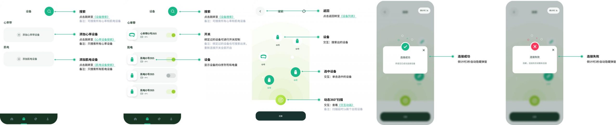 項目拼音怎么讀，項目拼音怎么讀音？