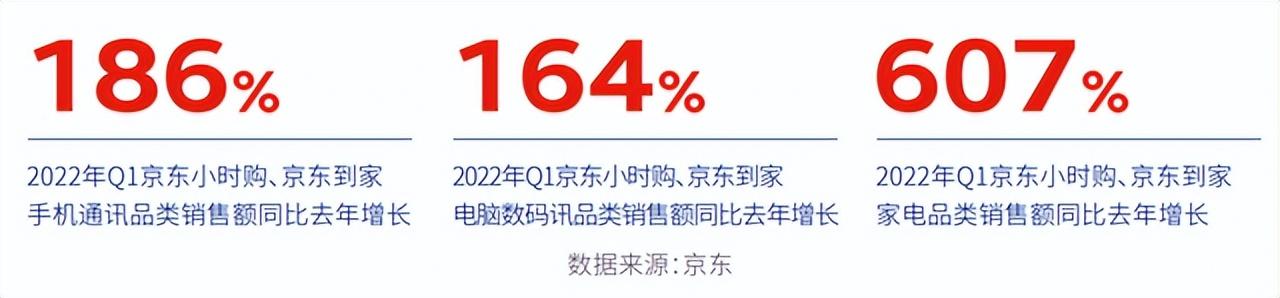京東幾天可以申請(qǐng)價(jià)保（京東保價(jià)幾天內(nèi)可以申請(qǐng)）