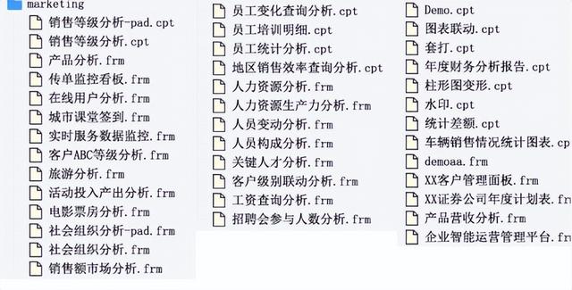 銷售統(tǒng)計(jì)表模板下載，銷售統(tǒng)計(jì)表格模板？