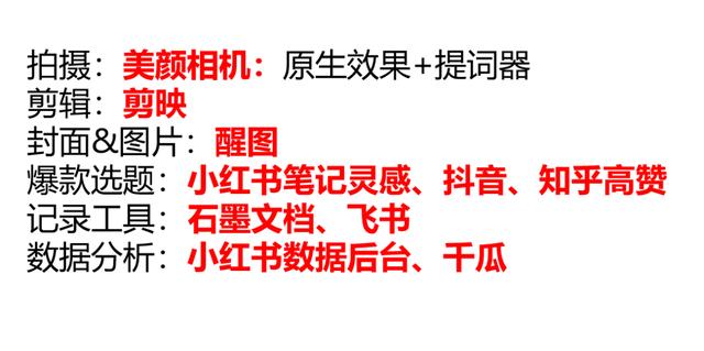 新手怎么運營小紅書，怎么運營小紅書賺錢？