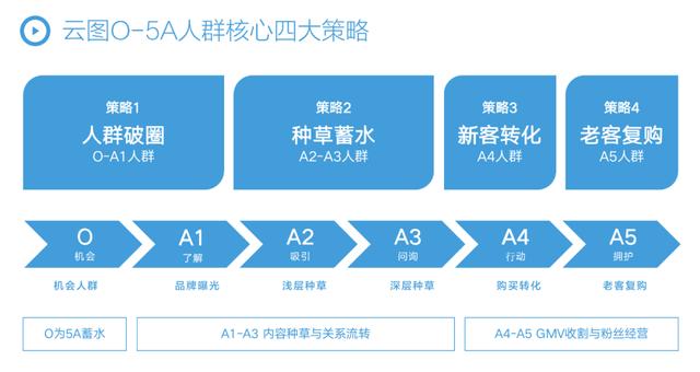 抖音短視頻剪輯制作教程，抖音短視頻剪輯制作教程怎么賺錢？