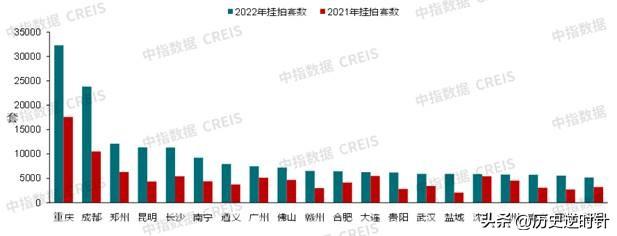 京東法拍房平臺(tái)官網(wǎng)大興區(qū)，京東法拍房產(chǎn)官網(wǎng)？