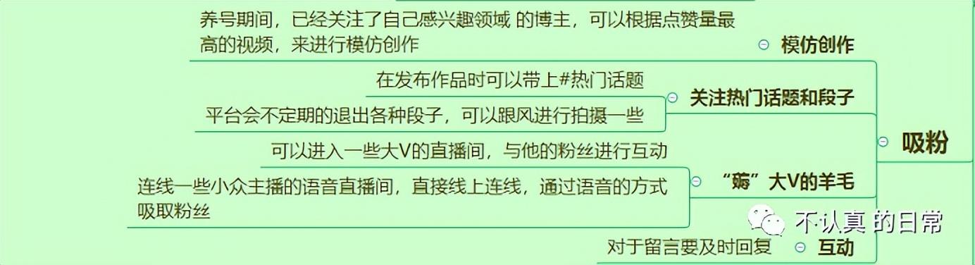 抖音號注冊必須要手機號碼嗎怎么辦，注冊抖音號需要手機號碼嗎？