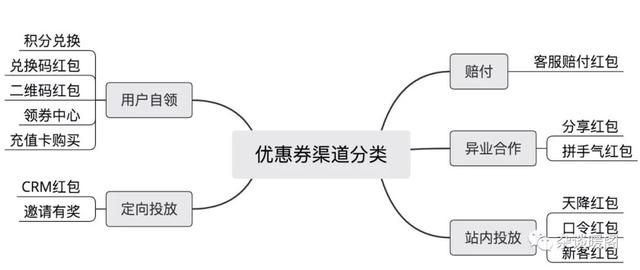 電商crm公司簡(jiǎn)介，電商cr是什么意思？