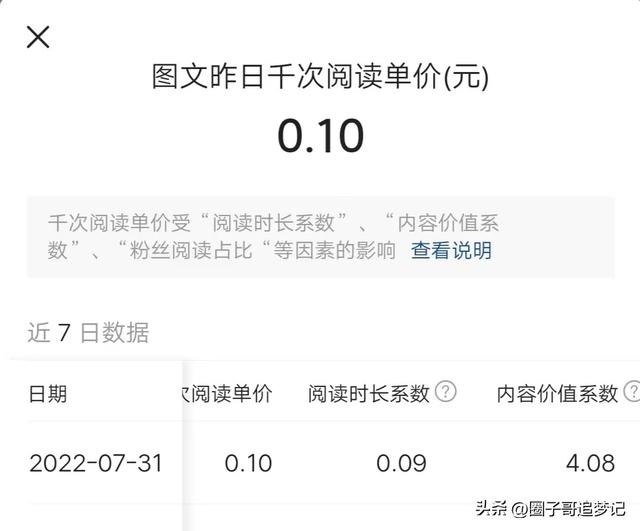 分享文章掙錢最大的平臺（最新上架分享文章賺錢的平臺）