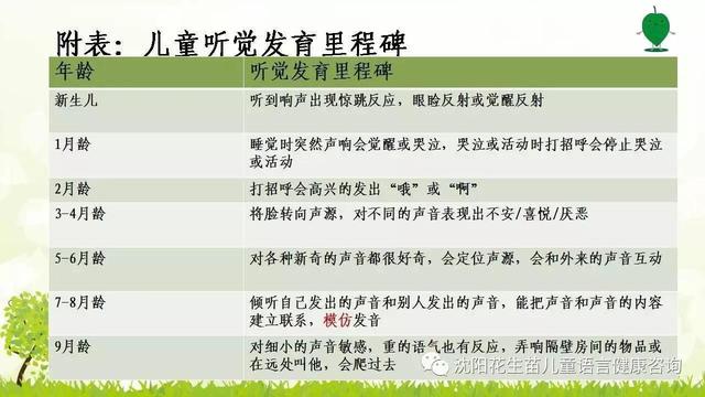男生怎么模仿女生的聲音教程（男生怎樣模仿女生聲音）