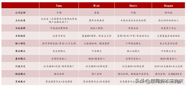 做電商拼多多能賺到錢嗎，做拼多多電商賺錢嗎？
