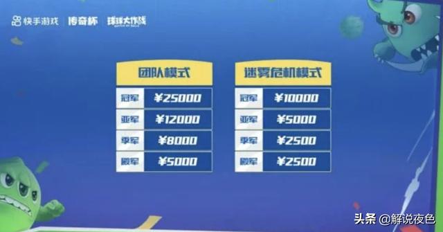 快手熱門什么意思,從哪里看里看，快手上什么是熱門在哪看？