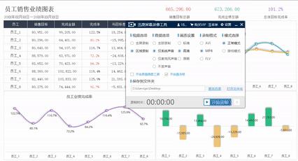 銷售報表數(shù)據(jù)統(tǒng)計及制作難嘛（銷售報表數(shù)據(jù)統(tǒng)計及制作模板）