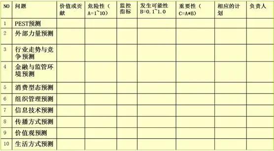 評論優(yōu)化師（ios評論優(yōu)化）