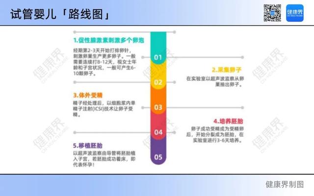 醫(yī)院什么科室最賺錢最輕松，關(guān)于醫(yī)院生意好的順口溜？