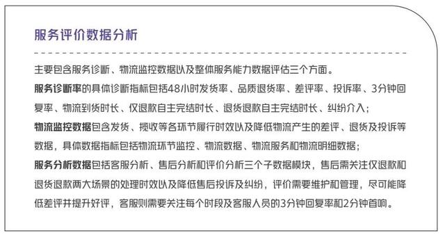 電商運(yùn)營(yíng)數(shù)據(jù)六大指標(biāo)解析分析（電商運(yùn)營(yíng)數(shù)據(jù)六大指標(biāo)解析圖）