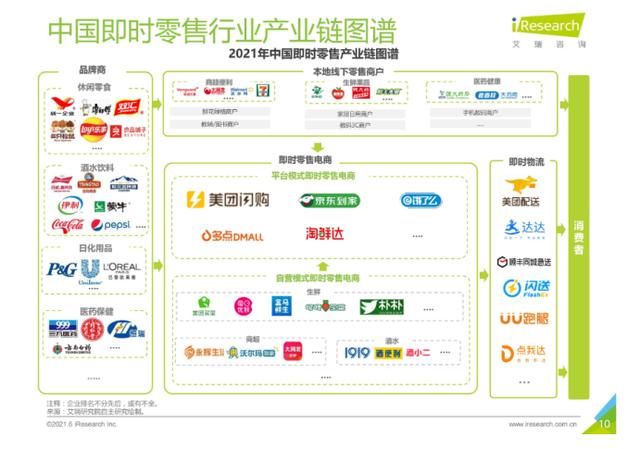 銷售漏斗模型管理七個維度，銷售漏斗模型分析圖？