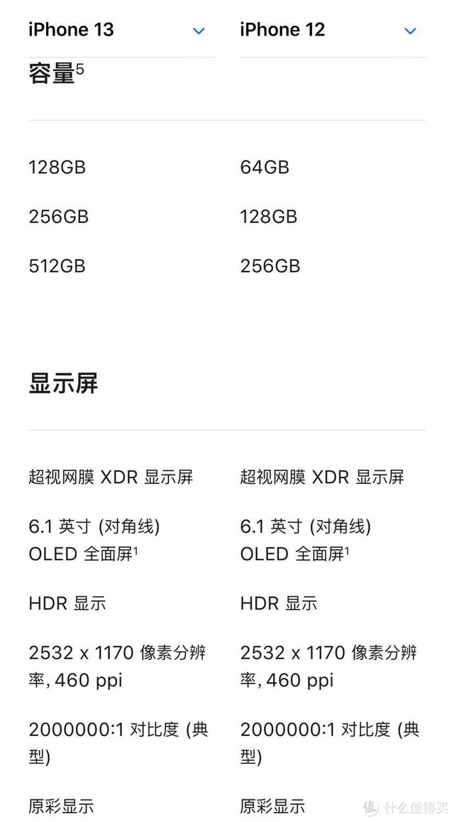 在京東買的iphone怎么售后（iphone在京東買的怎么售后服務(wù)）