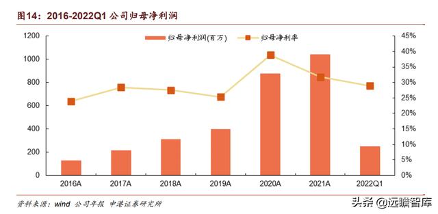 微信里的金山文檔怎么打印出來（手機金山文檔怎么打印出來）