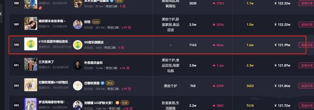 看一小時抖音直播要多少流量，看抖音直播一小時用多少流量？