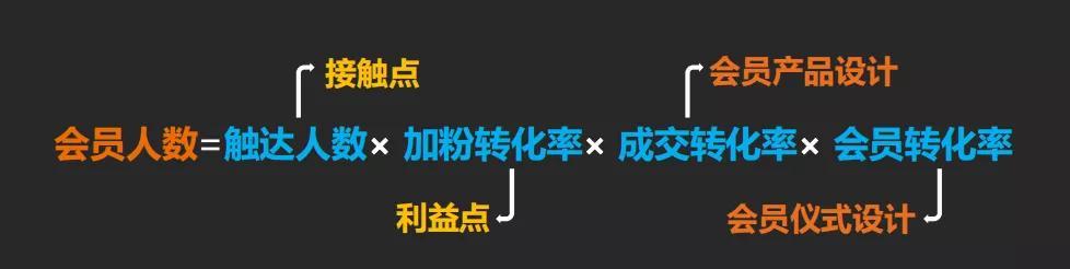 淘寶會(huì)員等級(jí)在哪里看最高是多少星（淘寶會(huì)員等級(jí)在哪里看最高是多少）