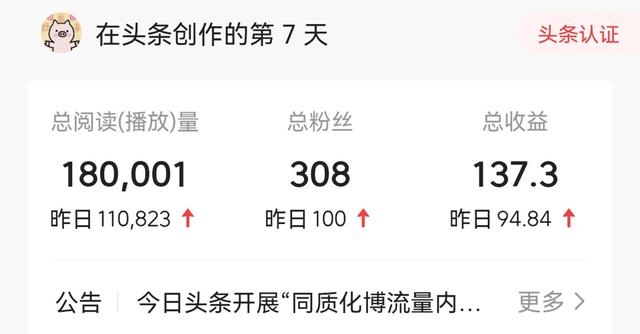 分享文章賺錢最新平臺大全（分享文章賺錢的app）