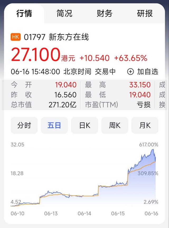 容易漲粉的個(gè)人介紹怎么寫，漲粉的個(gè)人簡(jiǎn)介？