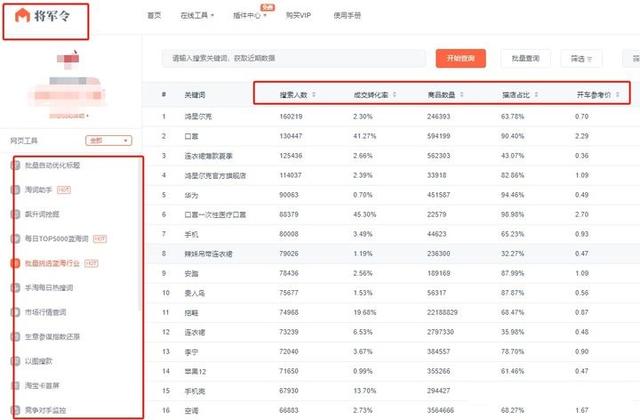 開淘寶網(wǎng)店的詳細(xì)步驟和費(fèi)用2021（開淘寶網(wǎng)店的詳細(xì)步驟和費(fèi)用百度經(jīng)驗(yàn)）