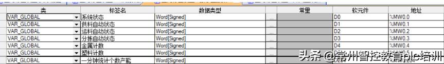 一個(gè)完整的項(xiàng)目流程圖英文，一個(gè)完整的項(xiàng)目流程圖怎么做？