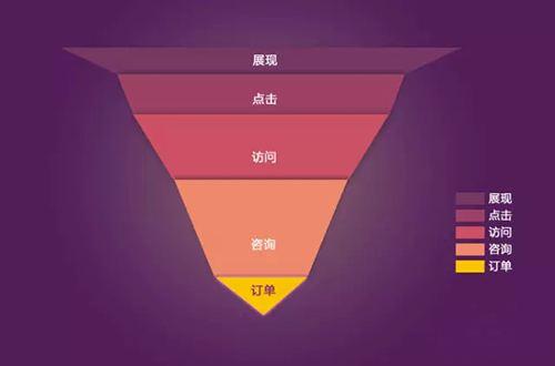 抖音怎樣開直播掙錢（抖音開直播怎么賺錢嗎）