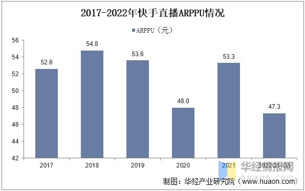 直播中國(guó)app下載，直播中國(guó)app下載安裝？