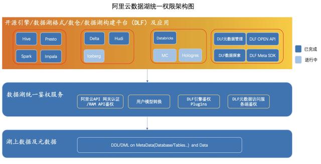 淘寶子賬號(hào)是啥意思，淘寶子賬號(hào)是干什么的？