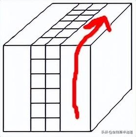 免費魔方教程視頻四階（免費魔方教程視頻三階魔方如何變成黃白小花）