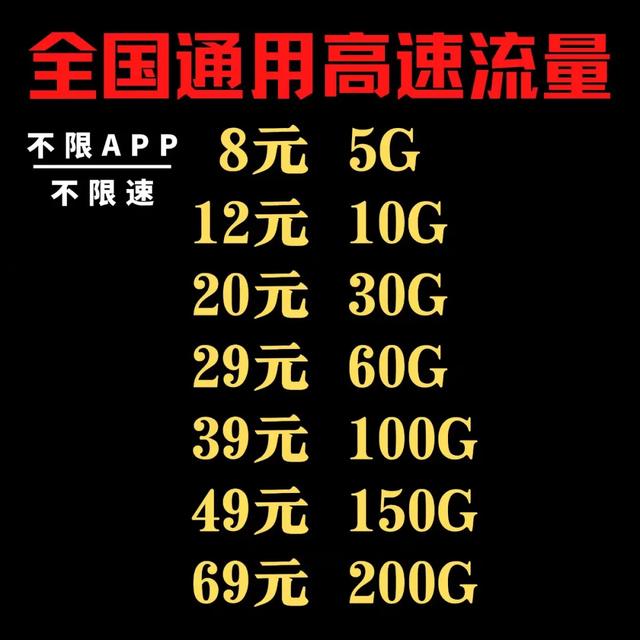 純上網(wǎng)卡無限流量哪個好，網(wǎng)卡用的流量卡哪個好？