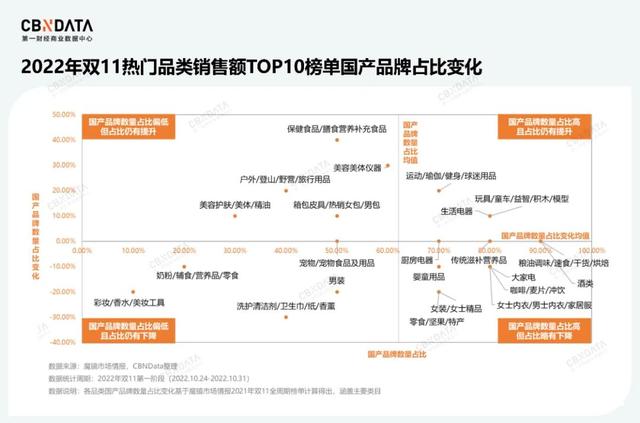 拼多多雙十一晚會節(jié)目單在哪看，拼多多雙十一晚會節(jié)目表？