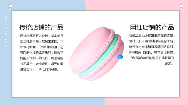 甜品店創(chuàng)業(yè)計劃書ppt免費下載，甜品店創(chuàng)業(yè)項目計劃書ppt_展示