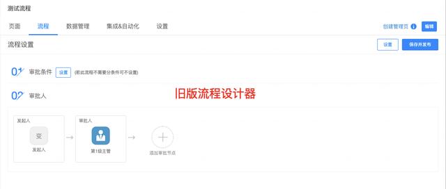 低代碼平臺 私有化部署（低代碼平臺開源框架）