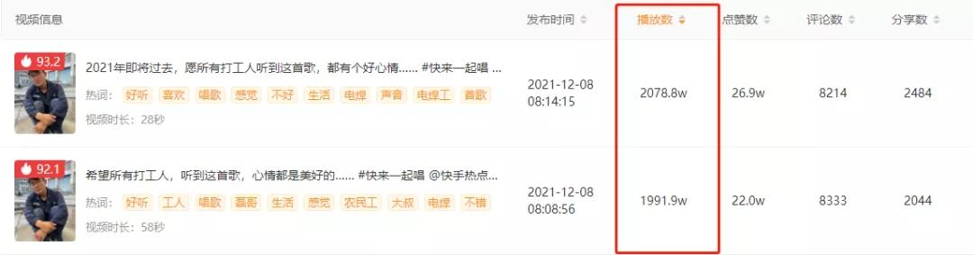 快手發(fā)什么作品漲粉快 快手快速漲粉技巧（快手發(fā)什么作品漲粉快視頻）
