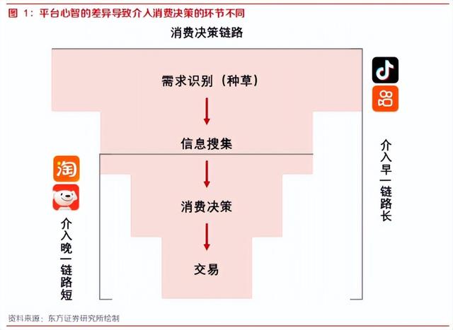 淘特開店流程及費用多少，如何開淘特店？