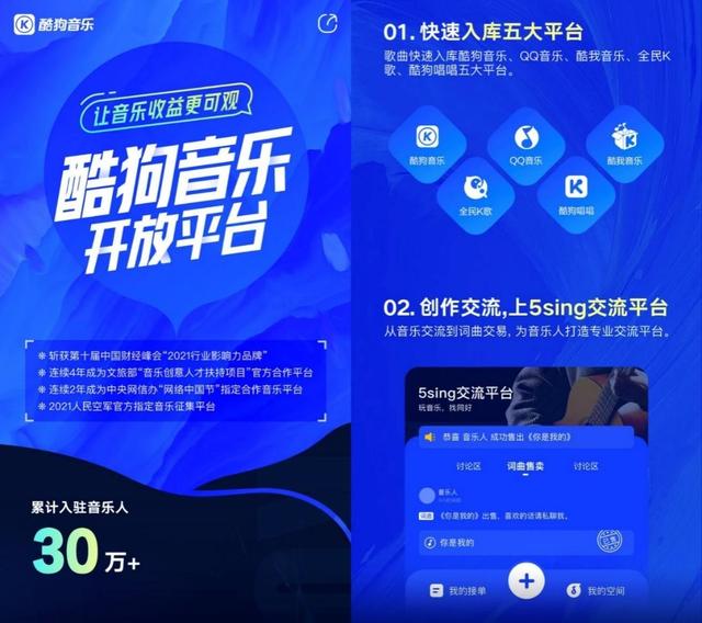 寫(xiě)歌_知乎，寫(xiě)作賺錢知乎？