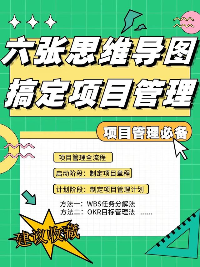 項(xiàng)目管理流程及各環(huán)節(jié)要點(diǎn)總結(jié)（項(xiàng)目管理流程及各環(huán)節(jié)要點(diǎn)怎么寫(xiě)）